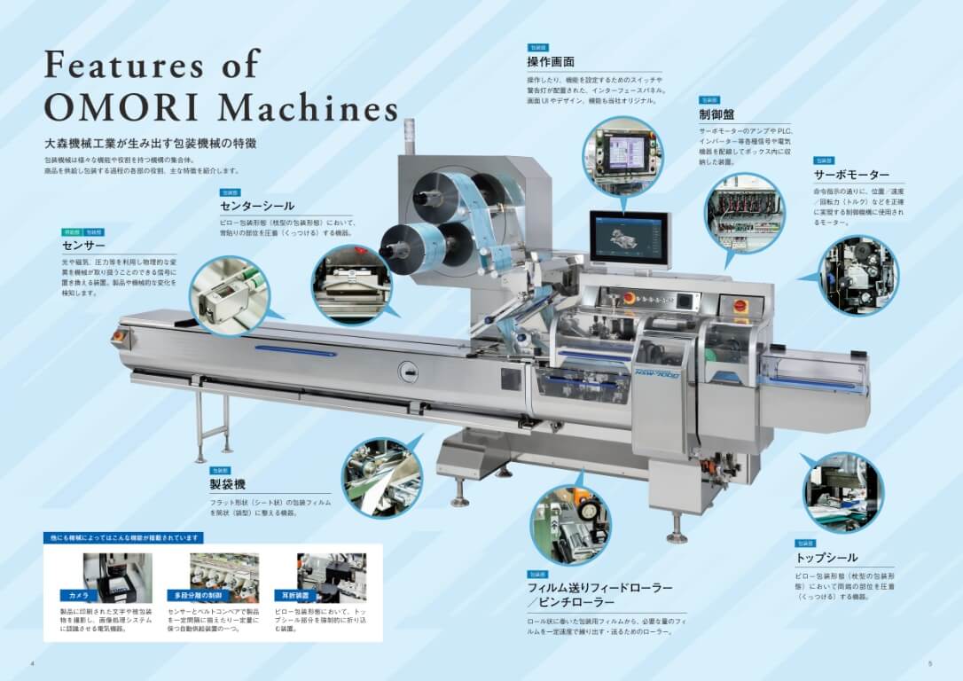 Omori Machinery Co.,Ltd.